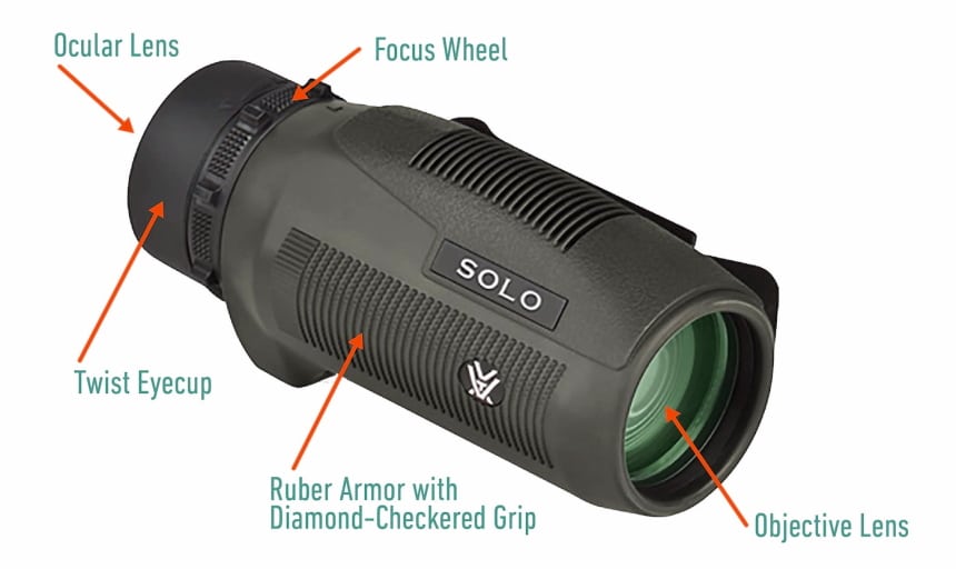 Monocular vs Binocular - Which Fits Your Purpose?